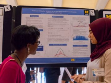2018 Summer Symposium League Ballroom Poster Session